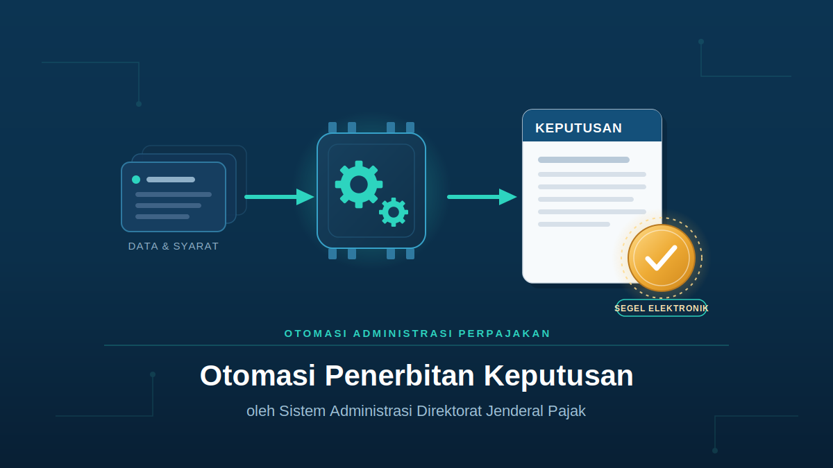 Otomasi Penerbitan Keputusan oleh Sistem Administrasi Direktorat Jenderal Pajak