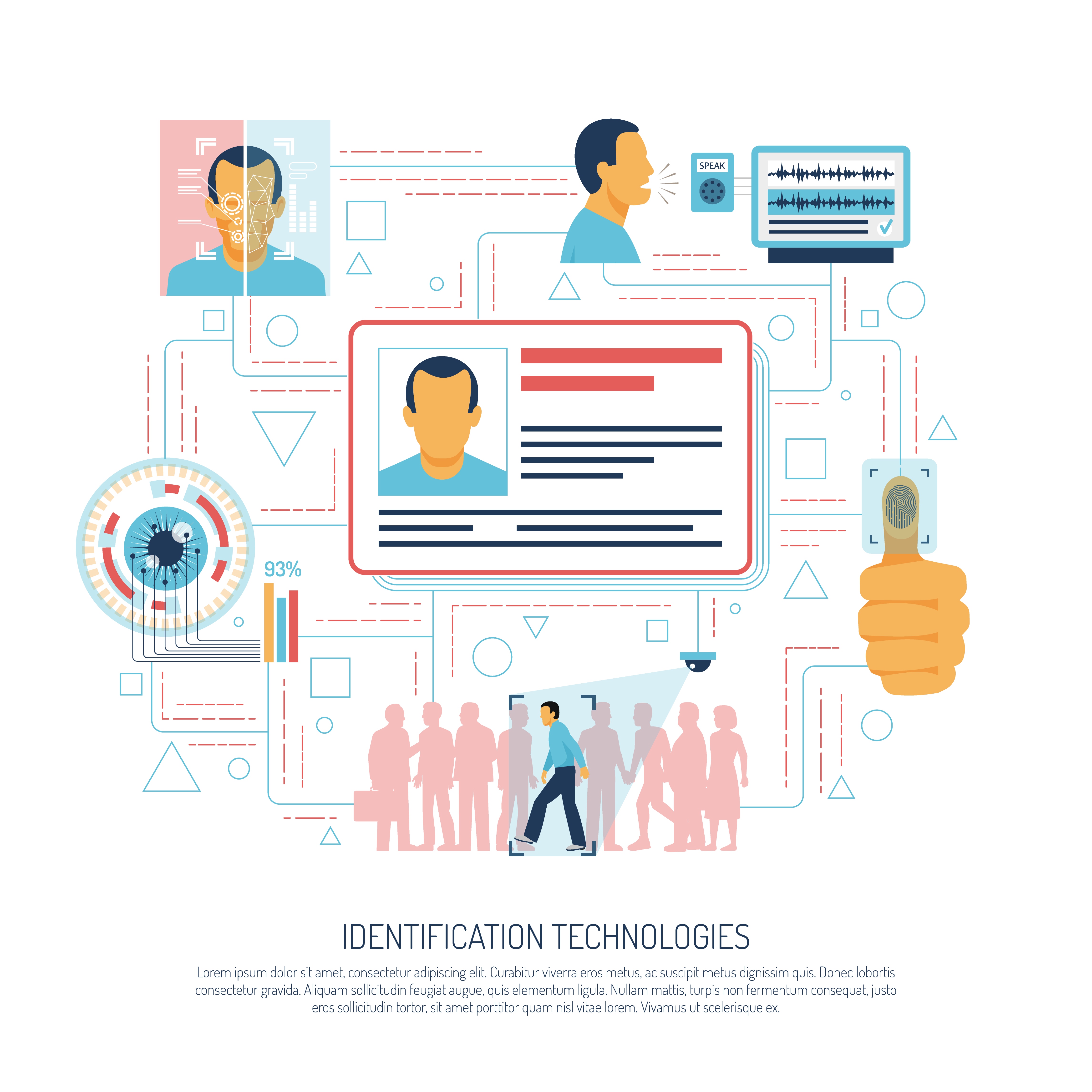 Verifikasi Identitas Pemohon Informasi