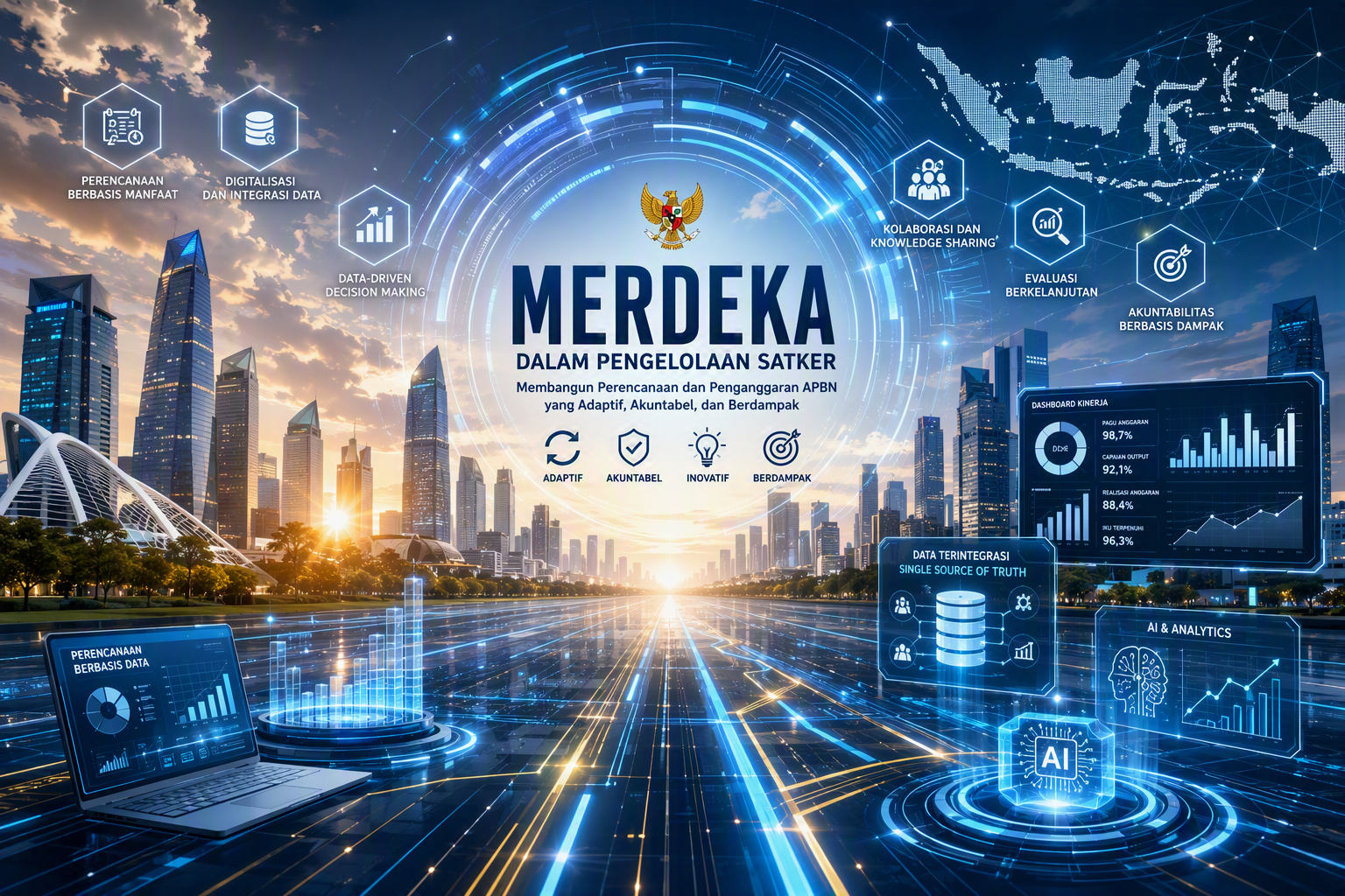 Merdeka dalam Pengelolaan Satker: Membangun Perencanaan dan Penganggaran APBN yang Adaptif, Akuntabel, dan Berdampak