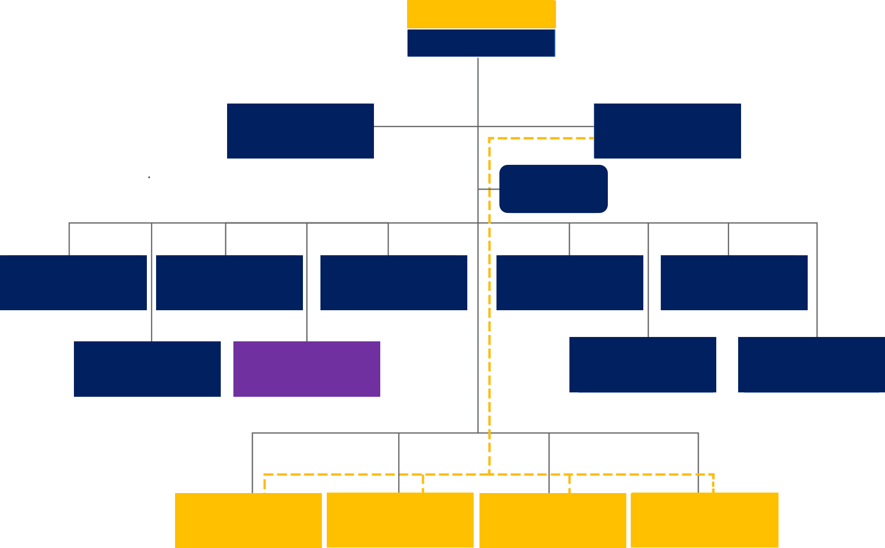 Implementasi TQM Dalam Kementerian Keuangan RI