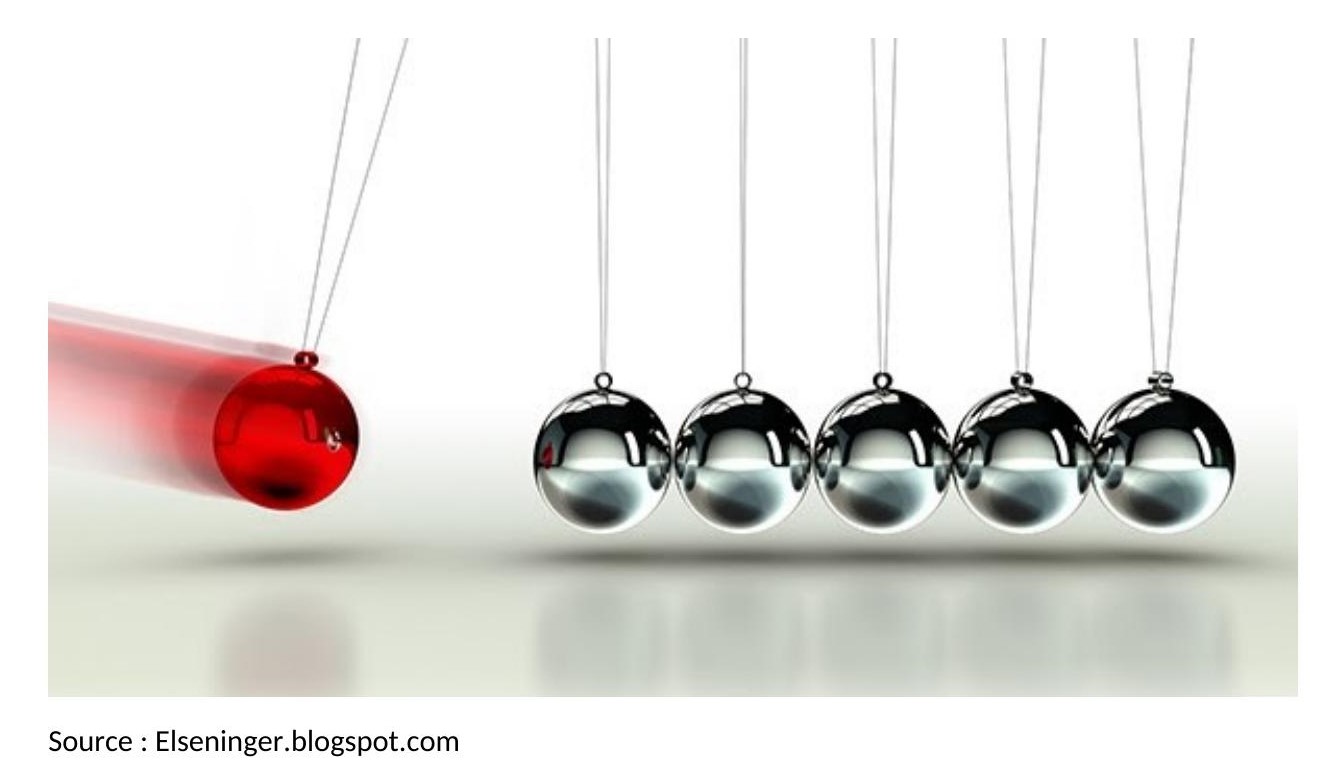 Small Things Big Impacts